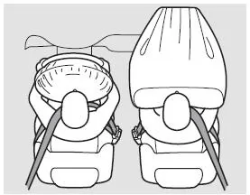 Das Fahrzeug verfügt über ein zusätzliches
