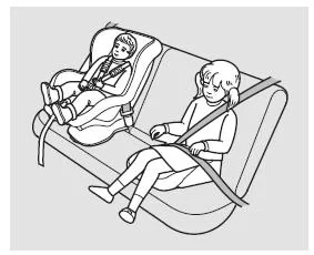 Kinder verlassen sich darauf, dass sie von